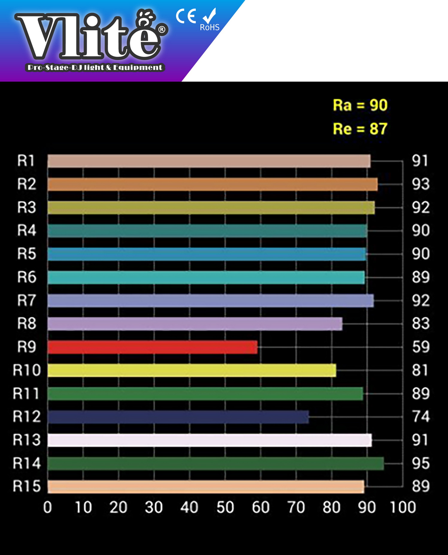 SF300 -7 1496x1855