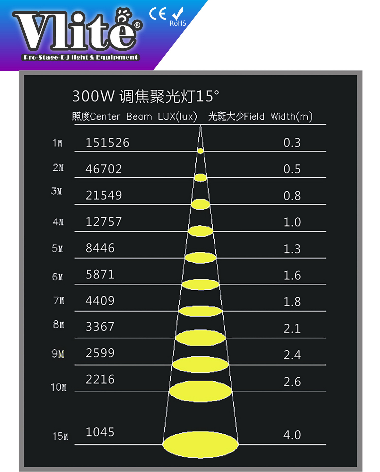 SF300 -8 1496x1855