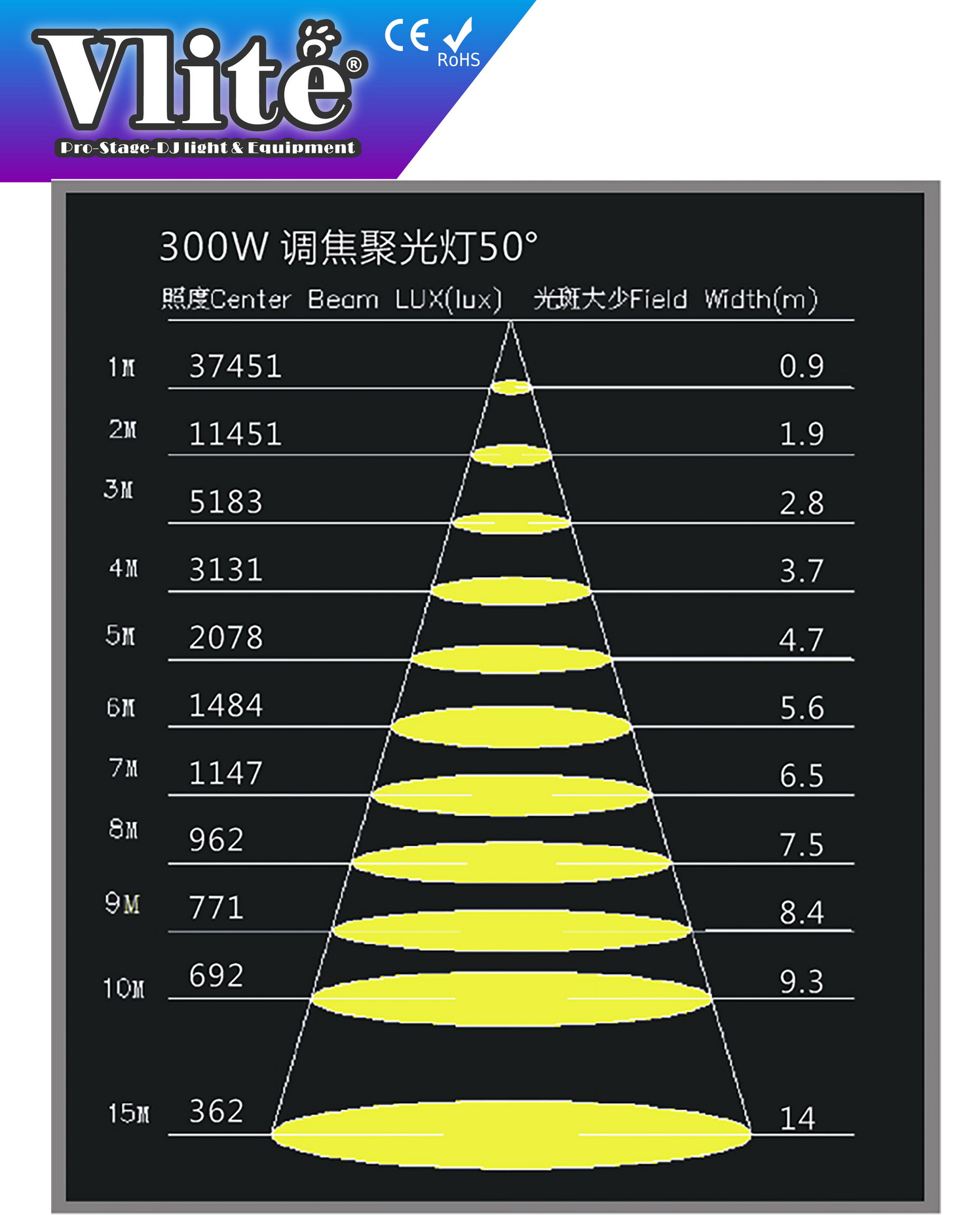 SF300 -9 1496x1855