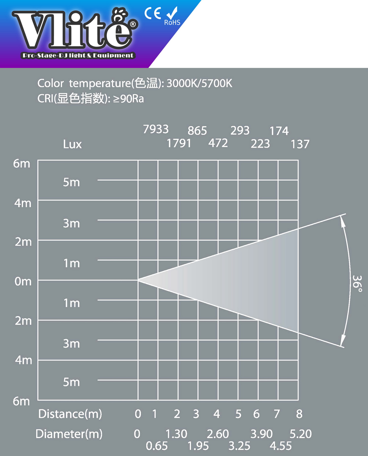 ZP-50 -6 1496x1855