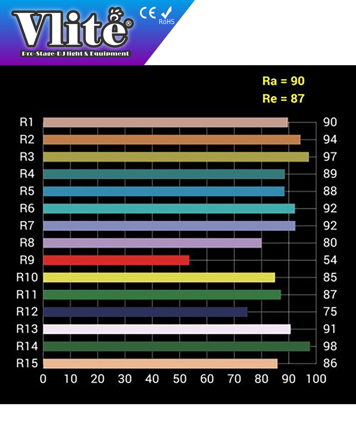 PSA300 -5 1496x1855