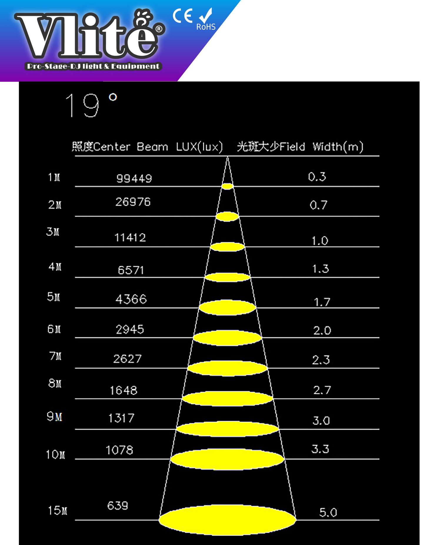 PSA300 -6 1496x1855