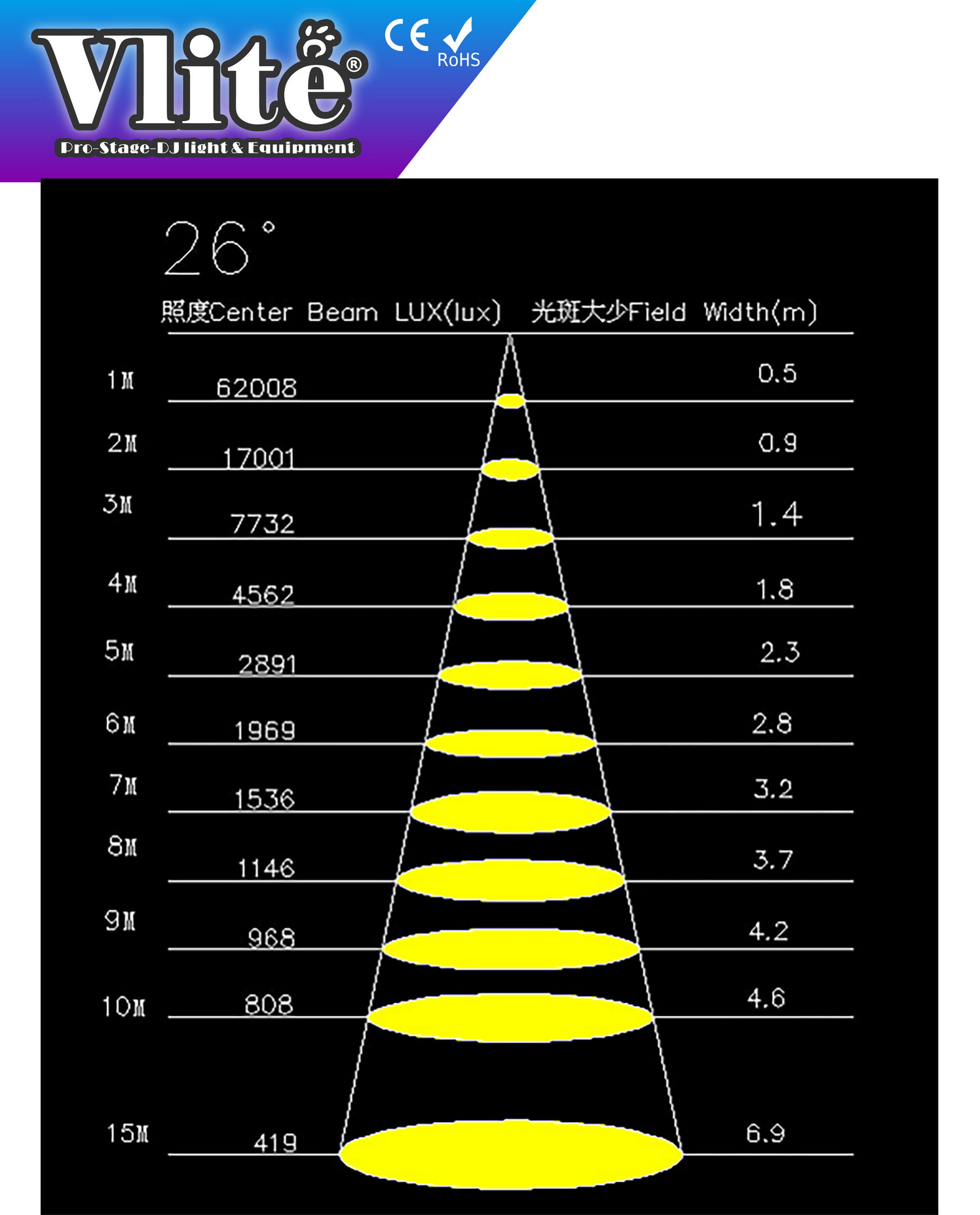 PSA300 -7 1496x1855