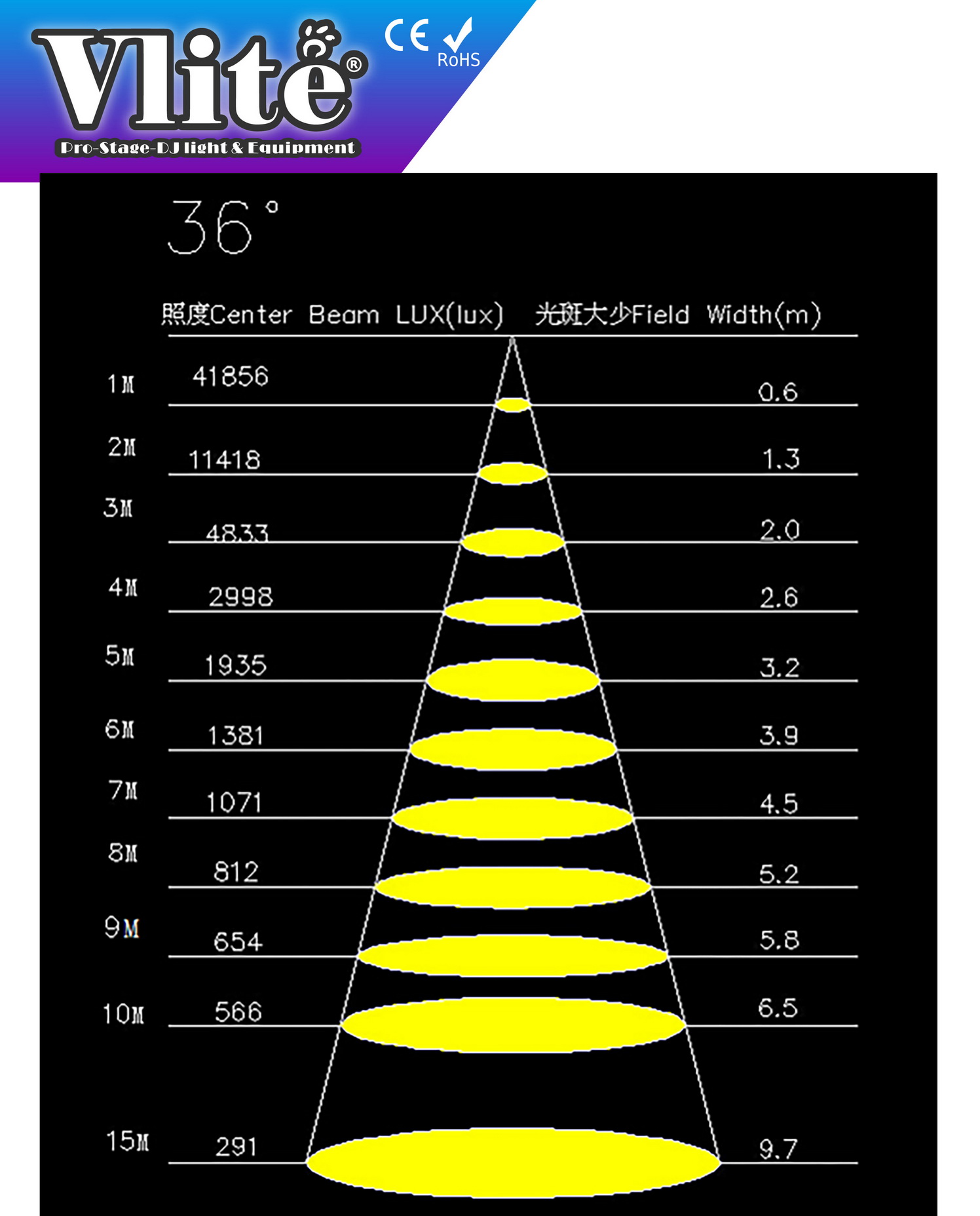 PSA300 -8 1496x1855