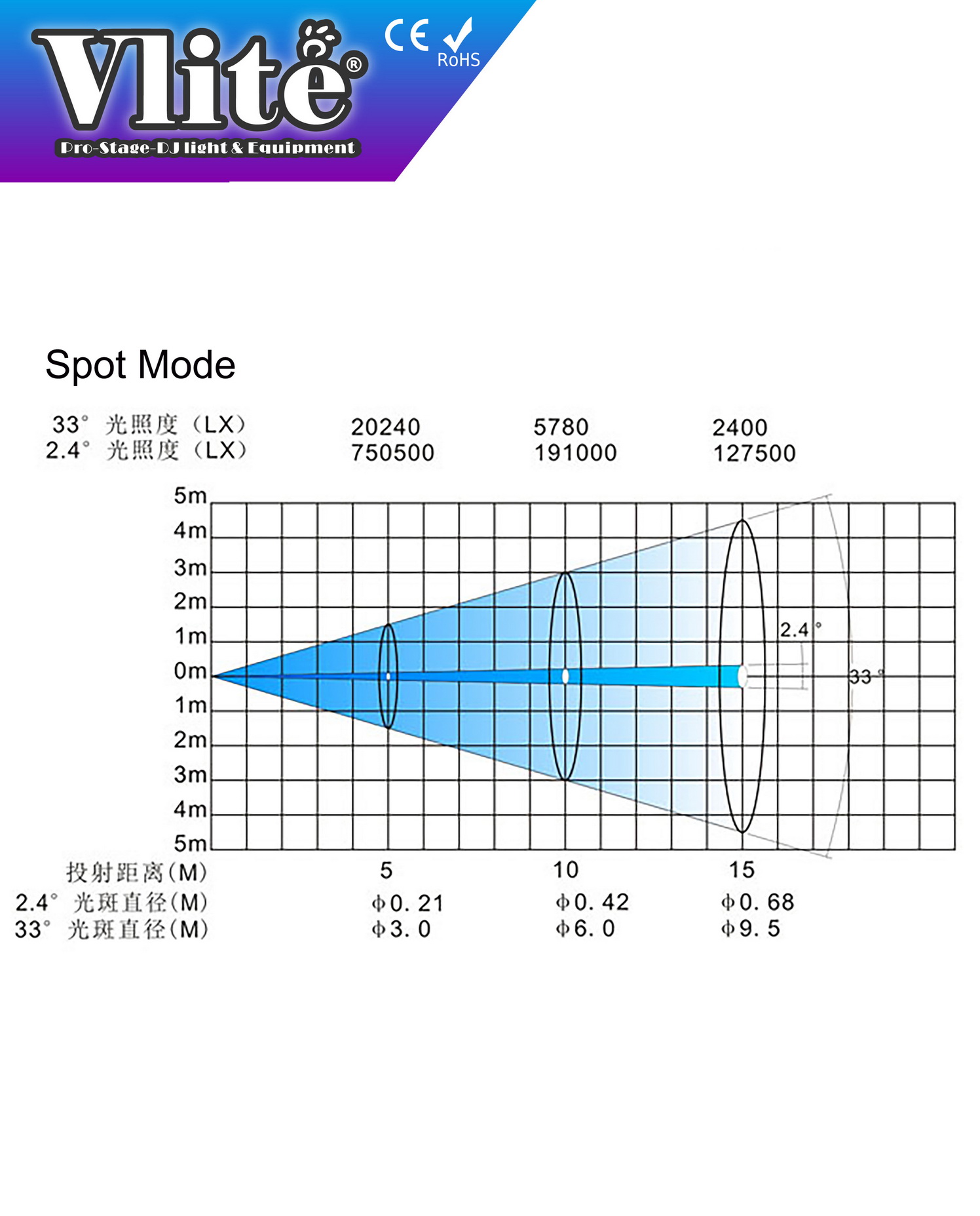 XP-MB440BSW-CMY -13 1496x1855